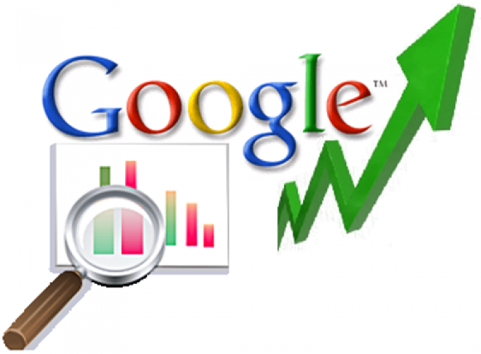 Principais funcionalidades do Google AdWords