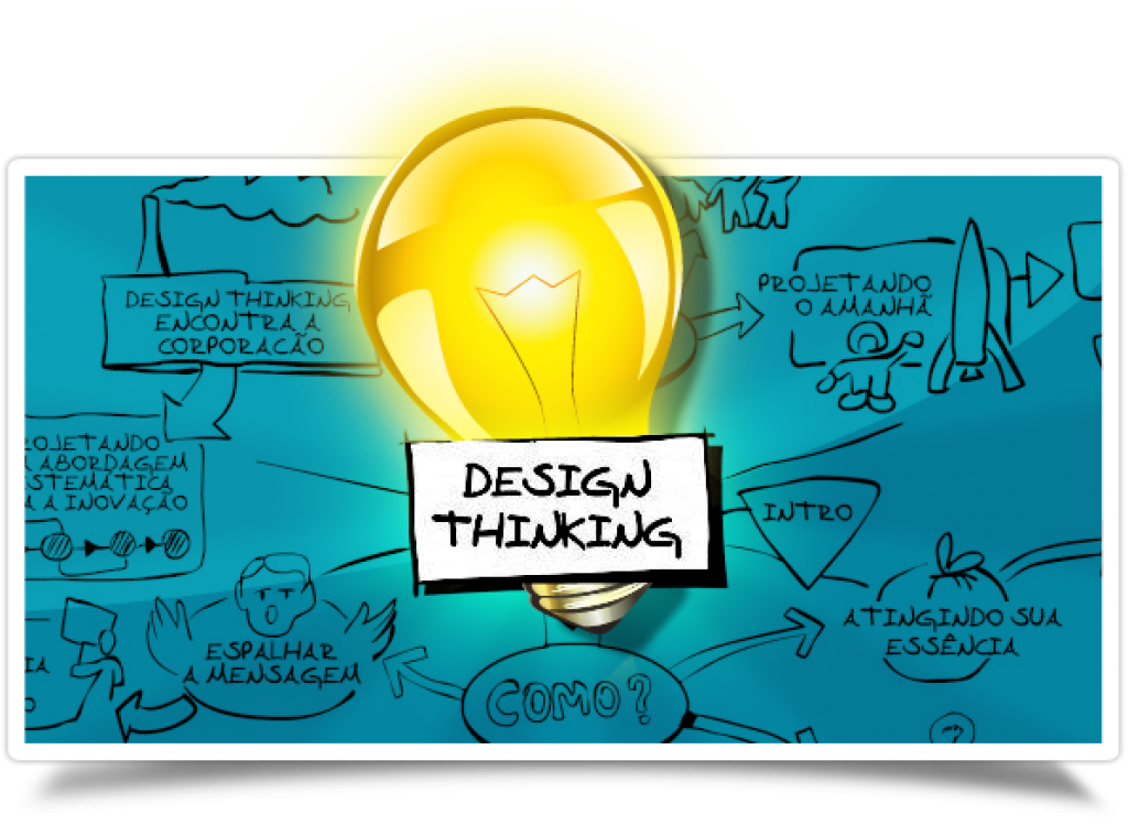 Entenda o design thinking